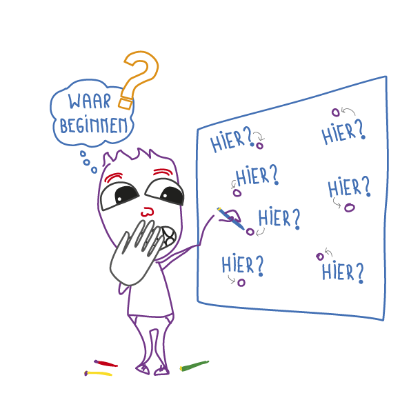 5B hoewel tekentaal tekentaal geen tekenkunst is en je visuals niet mooi of lelijk of goed of fout kunnen zijn, blijft de eerste stap toch moeilijk om los te gaan